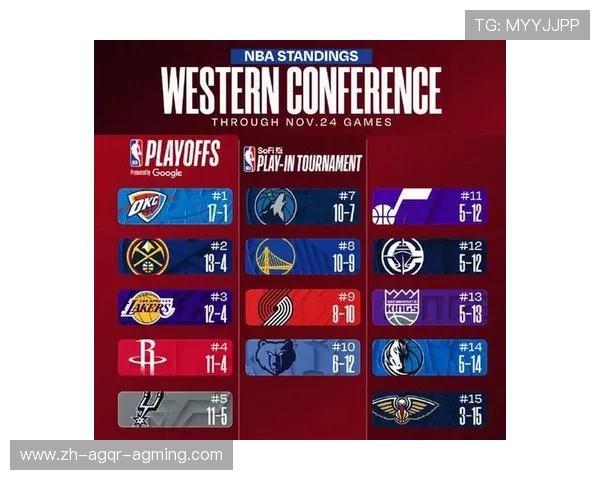 火箭队2016赛季的完整赛程有无背靠背难点